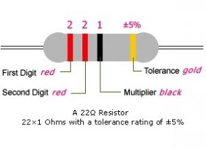 如何辨别色环电阻色码？